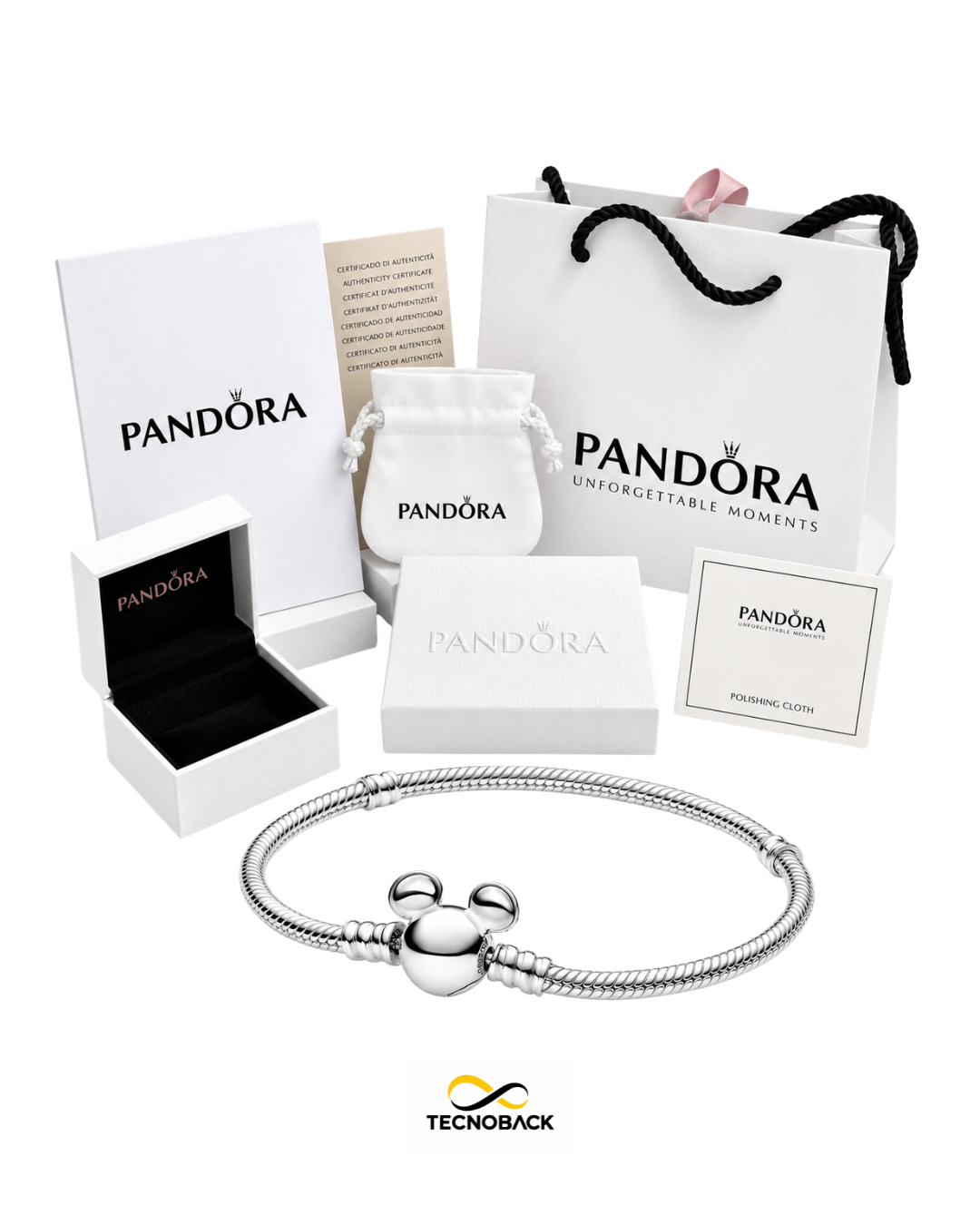 PANDORA